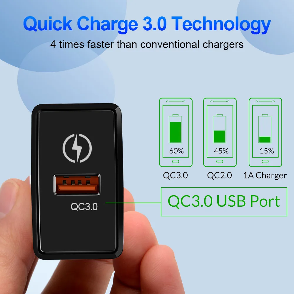 Usb зарядное устройство Suhach 18 Вт Qualcomm Quick 3 0 4 быстрое USB портативная зарядка