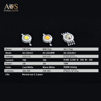 

RGBW 4IN1 LED Chips For Par Uplighting Cool White Warm White For Moving Head Light AOS
