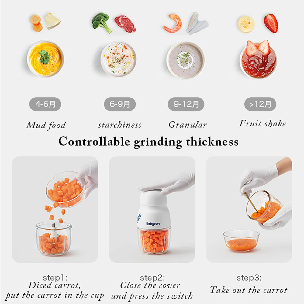 https://ae01.alicdn.com/kf/H7230b83bbf754943865b65d8c8db490bZ/BC-Babycare-Mini-Baby-Feeding-Food-Maker-Supplement-Meat-Grinder-Vegetable-Fruit-Chopper-Crusher-Newborn-Food.jpg