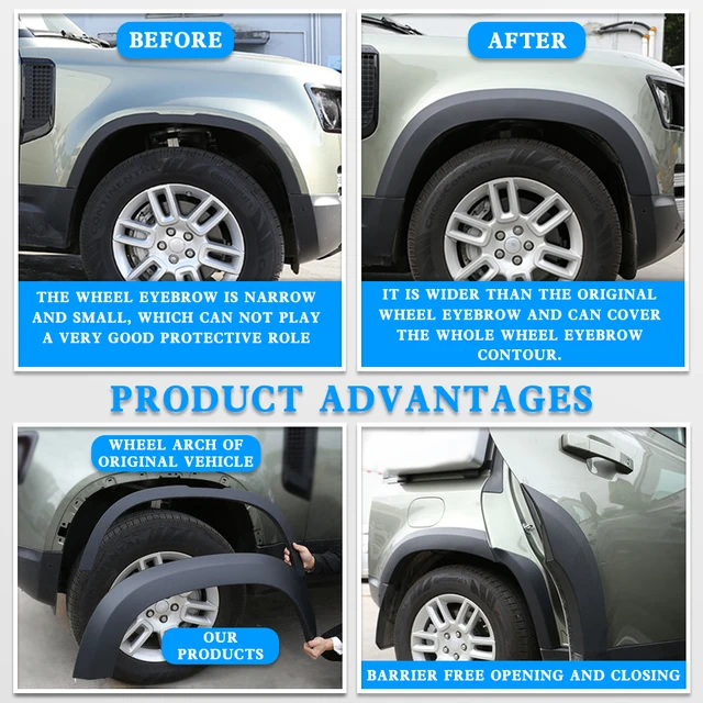 Paraspruzzi Per Land Rover Defender 110 2020-2023 - Protezione Passaruota, Nero Opaco - Foto 6