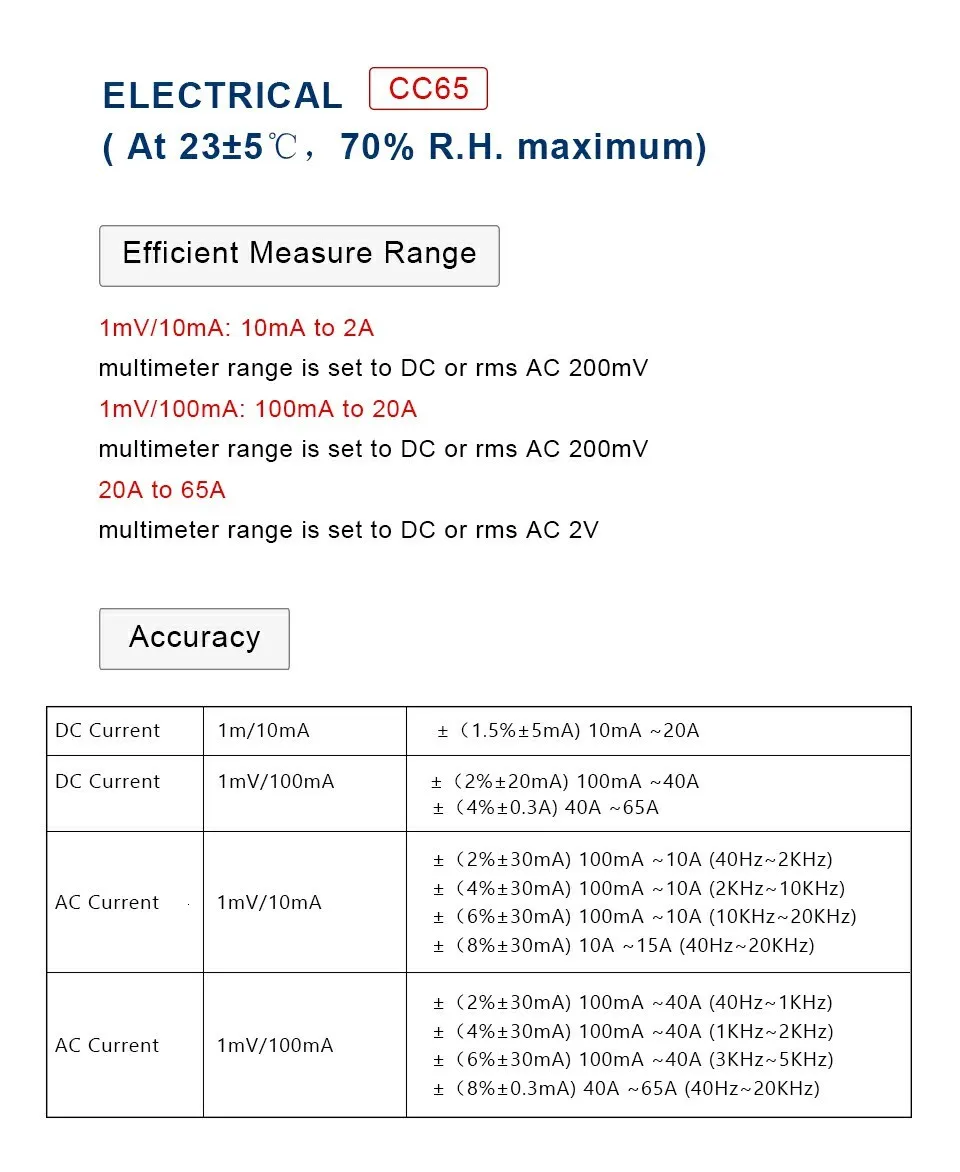 Hantek Осциллограф AC/DC токовый зажим зонда CC-65 CC-650 20 кГц/400 Гц полоса пропускания 1МВ/10мА 65А/650а с BNC вилкой