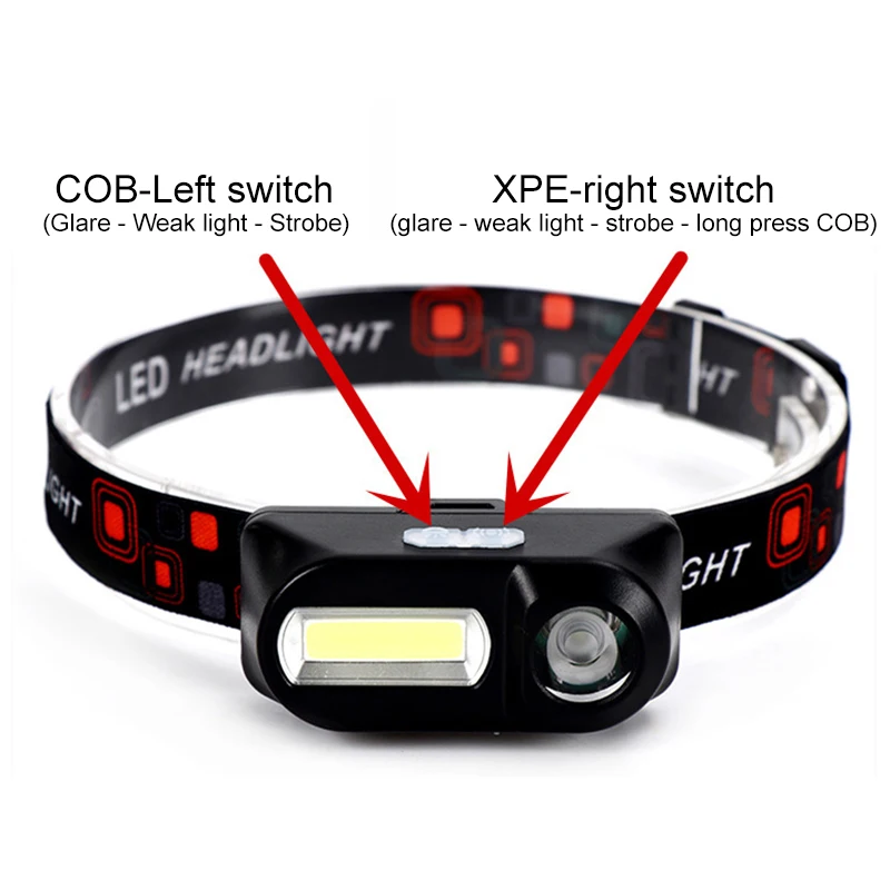 Светодиодный налобный фонарь XPE COB заряжаемый от USB 18650 водонепроницаемый
