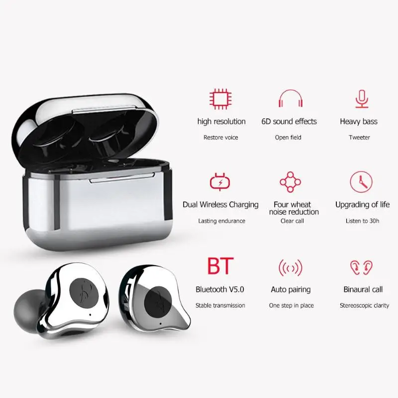 Sabbat E12 наушники-вкладыши TWS Bluetooth 5,0 Беспроводной Наушники Hi-Fi стерео Шум изоляции наушники спортивные наушники с зарядный чехол