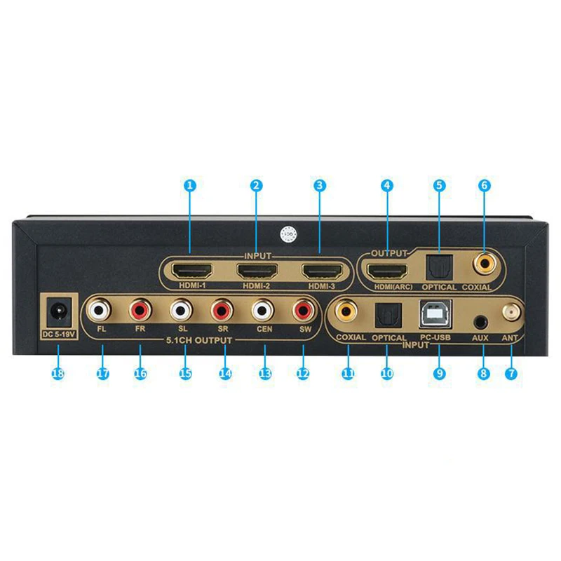 HD915 HDMI 5.1CH o декодер Bluetooth 5 0 приемник DAC DTS AC3 FLAC APE 4K x 2K экстрактор преобразователь