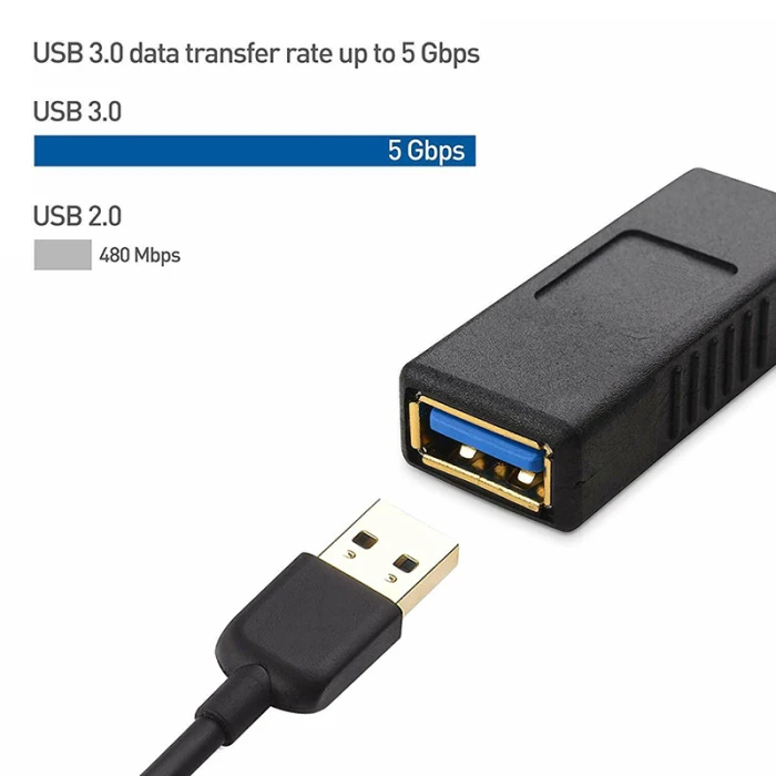 USB-A Женский к USB-A Женский адаптер USB 3,0 двойной женский адаптер QJY99