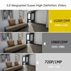 Video Surveillance