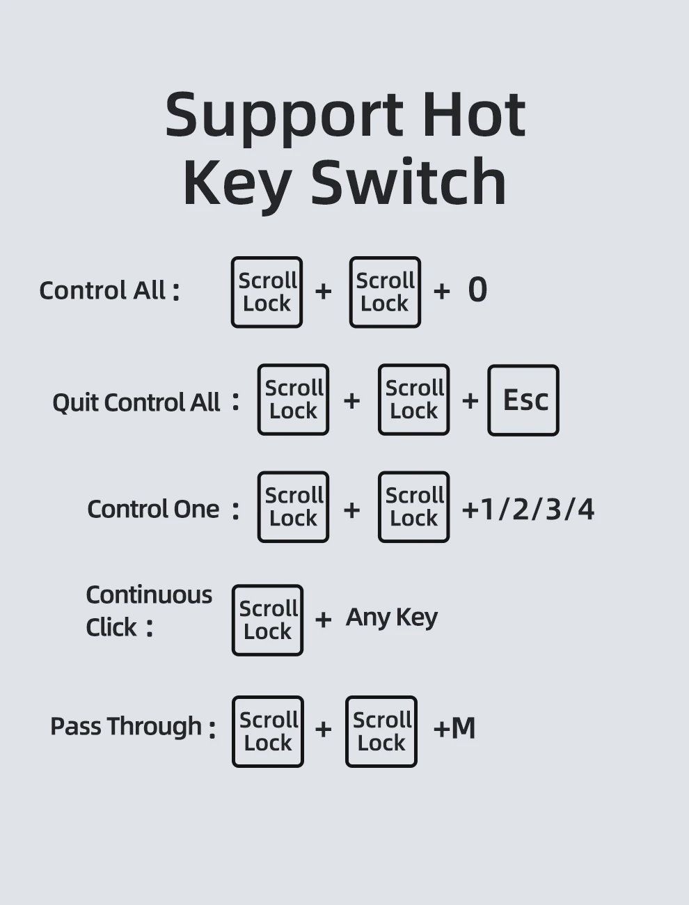 Unnlink USB 4 Port Synchronous Controller USB KM Hot Key Switch 1 Set of Keyboard Mouse 1 Unnlink USB 4 Port Synchronous Controller USB KM Hot Key Switch 1 Set of Keyboard Mouse 5