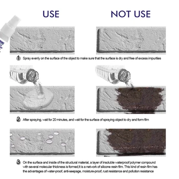 

Household Mold Mildew Remover Spray Room Ceramic Tile Pool Wall Stain Cleaner F3MB