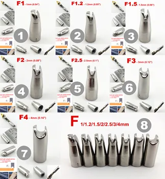 

8kind Leathercraft Press Line Electric Crease Edge Machine Soldering Iron Replace Tip Tool F Type Tip Head 1/1.2/1.5/2/2.5/3/4mm