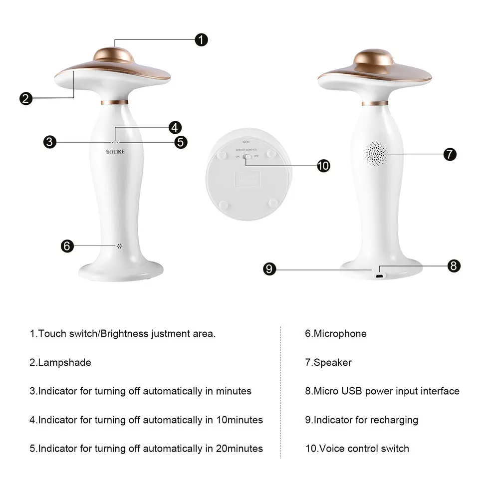 Интеллектуальное распознавание речи интерактивный Управление зарядка через usb светодиодный стол для чтения настольная лампа из 5-уровневый с регулируемой яркостью по голосу(золото