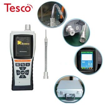 

CO2 0-5%/10%/20%/50%/100%vol VOL Gas analyzer IR Gas leak Detector Handy Methane Carbon Dioxide Gas Sensor