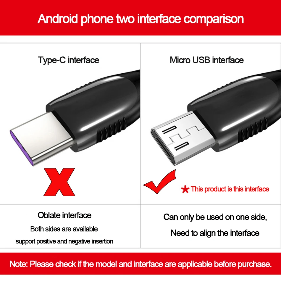 Micro USB кабель QC 3A Быстрая зарядка для samsung Galaxy S3 S4 S6 S7 Edge A5 A7 J5 J7 Android мобильный телефон Microusb кабель