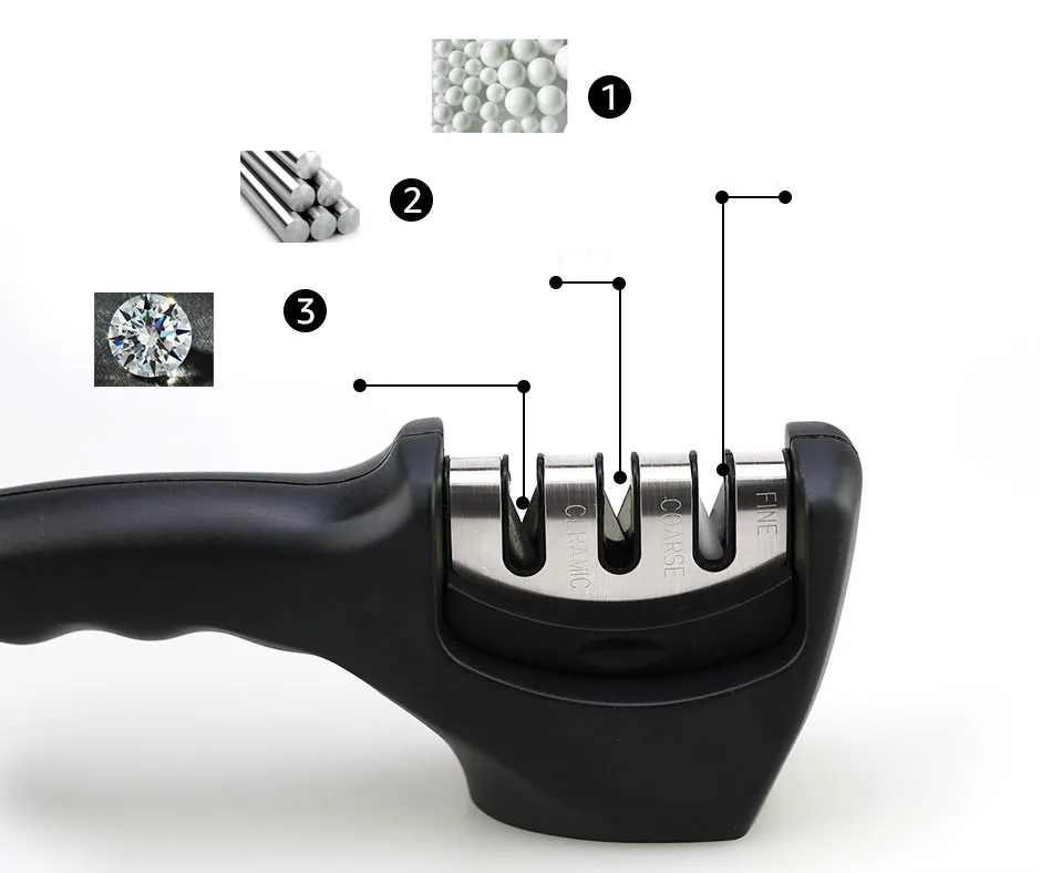 3-ступенчатый быстро Ножи точилка бытовой Кухня заточка инструмент фреза Алмазный Вольфрам Сталь Ножи точильный камень Кухня аксессуары
