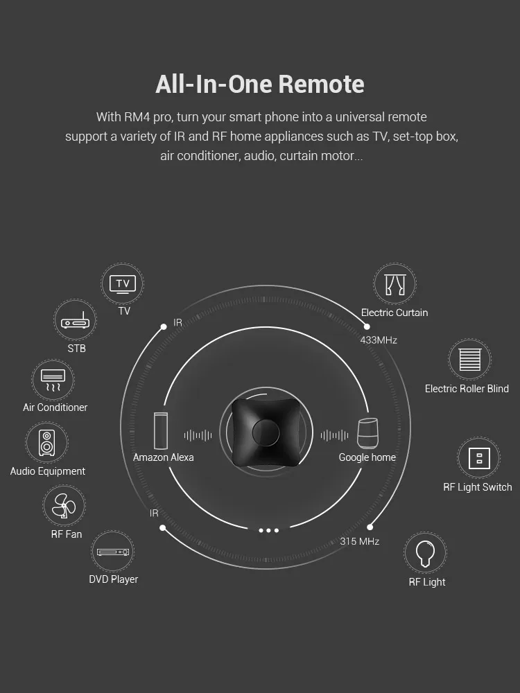 详情页-RM4-pro-750_03