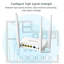 ZBT WE1626 300Mbps routeur WiFi sans fil 2.4Ghz avec 4 antennes externes 802.11g Point d'accès openWRT/Omni II micrologiciel anglais