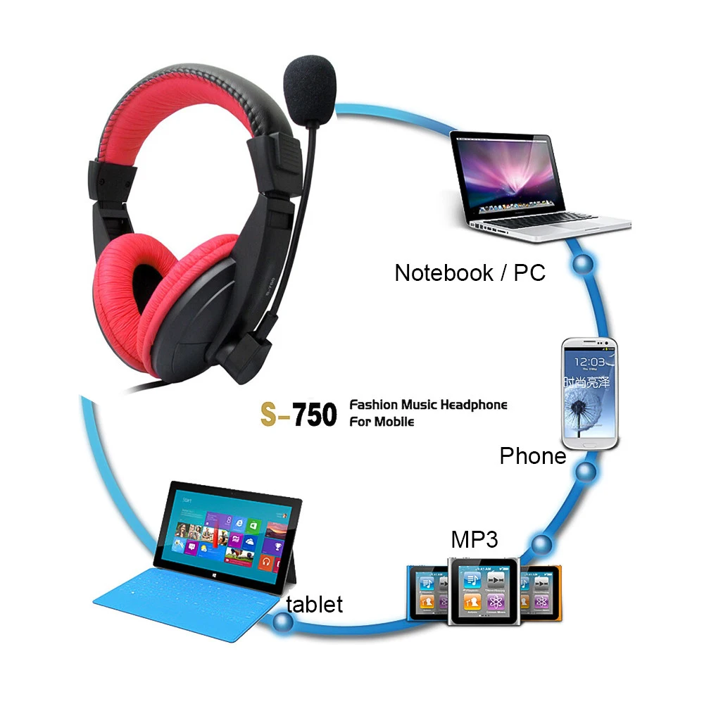 3 5mm Wired Gaming Headphones Surround Stereo Headset Earphone With Micphone For Laptop Computer PC Skype MSN PS4 Play Station 4