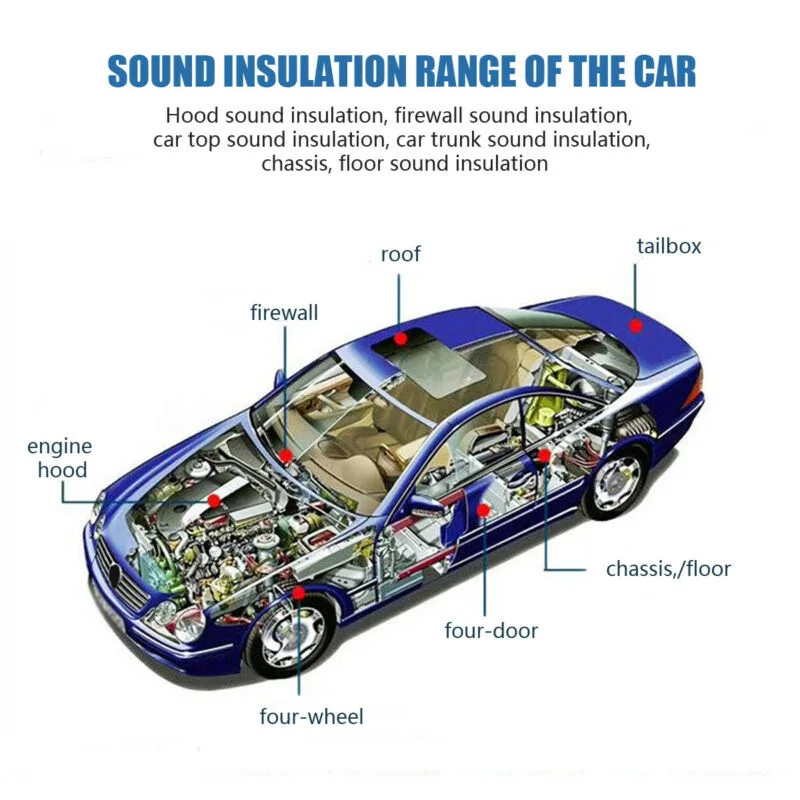 

1pc Sound proof deadener Car 20mm Insulation Dampening Pad Mat White Roll