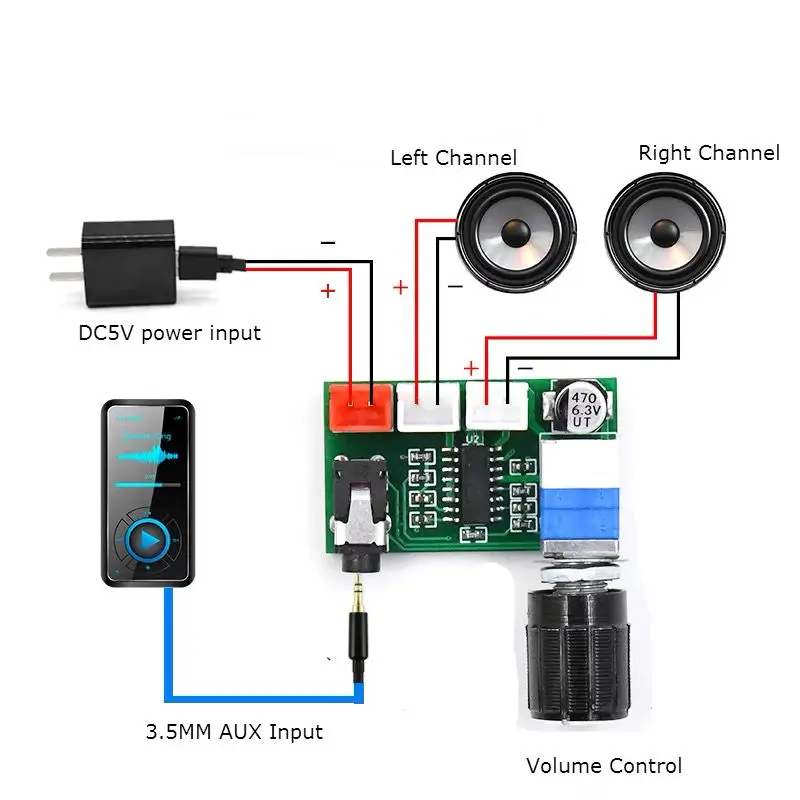 2*3W PAM8403 2.0Ch AUX Mini Digital Dual Channel Audio Amplifier 3W + DIY Speaker USB 5V Small Stereo Amp Board | Электроника