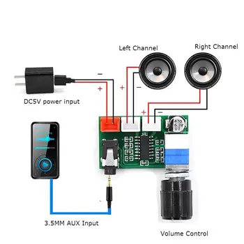 

2*3W PAM8403 2.0Ch AUX Mini Digital Dual Channel Audio Amplifier 3W + 3W DIY Speaker USB 5V Small Stereo Amp Amplifier Board