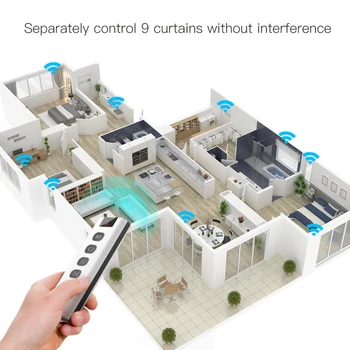 

New 9/1 Channel RF433 Remote Control for WiFi Curtain Switch RF Roller Blinds Module Battery Powered Curtain Accessories Emitter