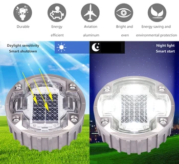 

1PCS NEW Solar Induction Light Circular Induction Highway Warning Light LED Underground Light Outdoor Ground Garden Path Floor