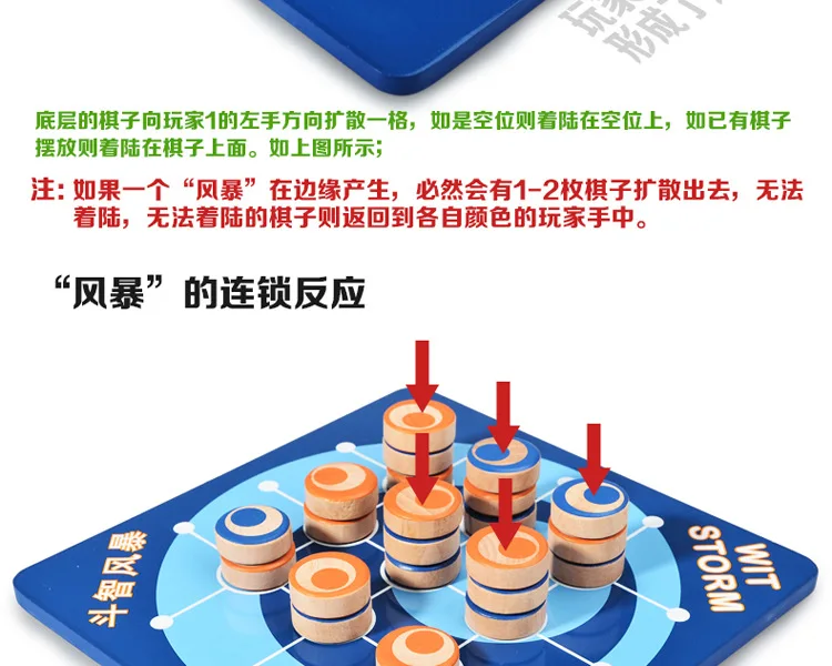Xiaoguaidan Wits Storm детский сад Детские Обучающие учебные материалы многоместная настольная игра в шахматы Zm0016