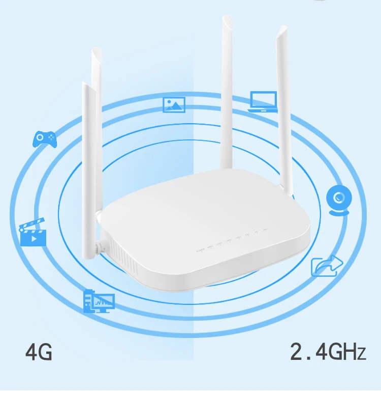White KuWFi беспроводной 4G CPE роутер разблокированный 4G SIM Wifi роутер с RJ45 портом CAT4 150 Мбит/с Мобильная точка доступа Wifi с внешней антенной - Цвет: White