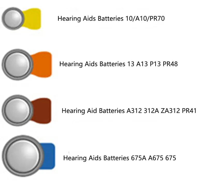 60 шт. RAYOVAC Пик воздушно-цинковые батарейки для слуховых аппаратов 1,45 V A312 312A ZA312 312 PR41.13A A13 13A 13 P13 PR48.A10 10A 10 PR70 Батарея