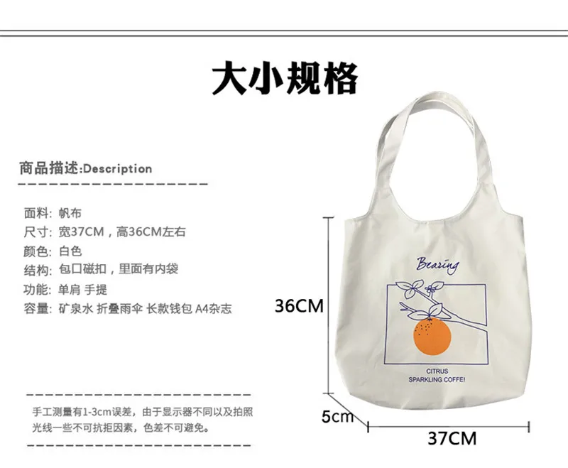 产品描述(1)