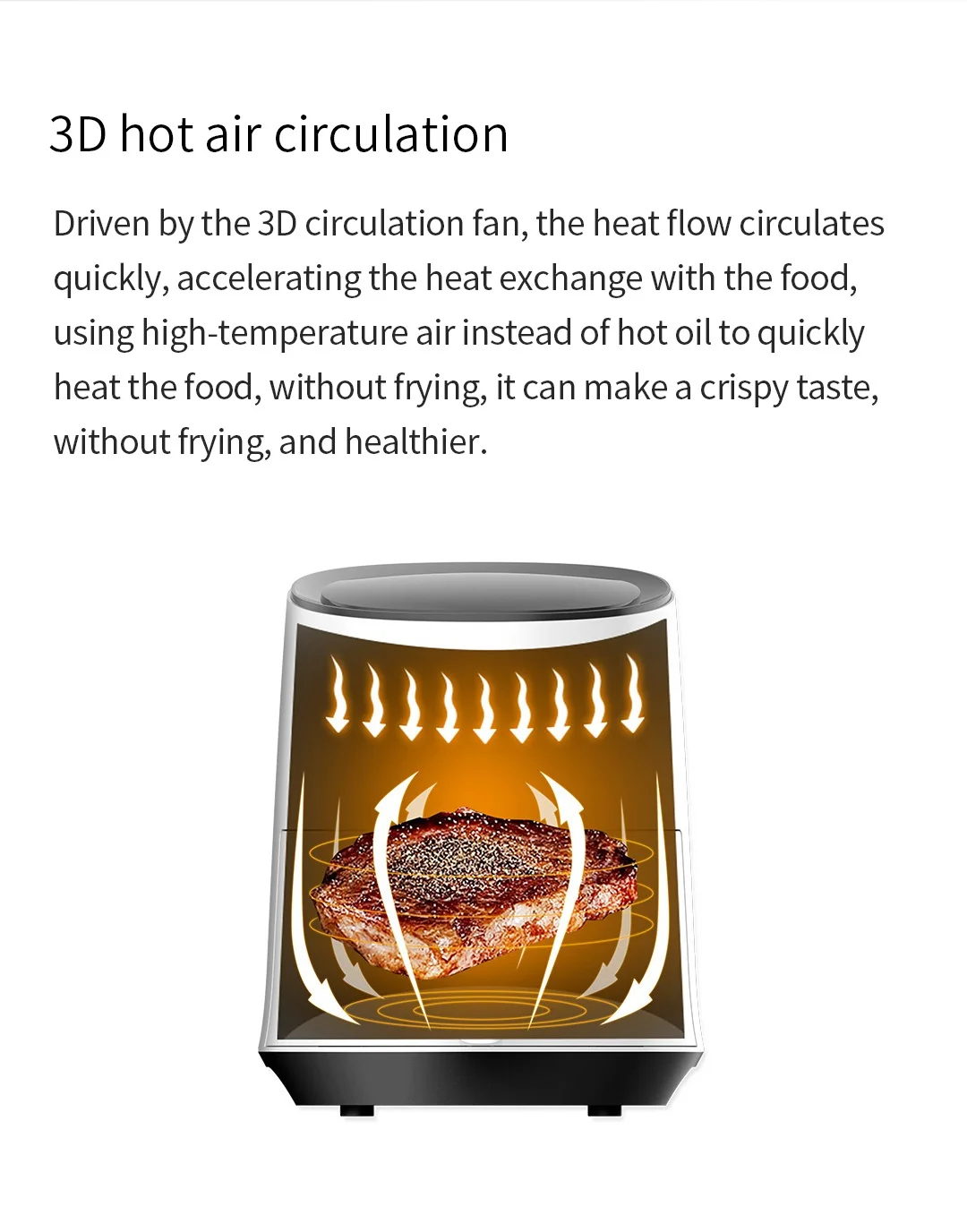 Xiaomi Silencare Smart Cloud Oil Free Air Fryer K505W App Control 2.5L description image 9