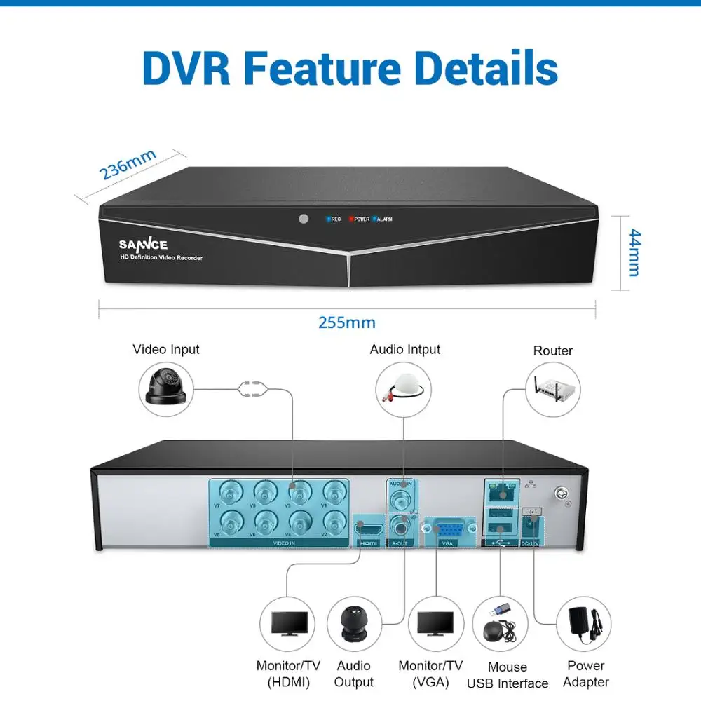 SANNCE 8CH 1080P видео система безопасности 5в1 1080N DVR с 4X8X1080 P Открытый всепогодный CCTV дома видео камеры наблюдения