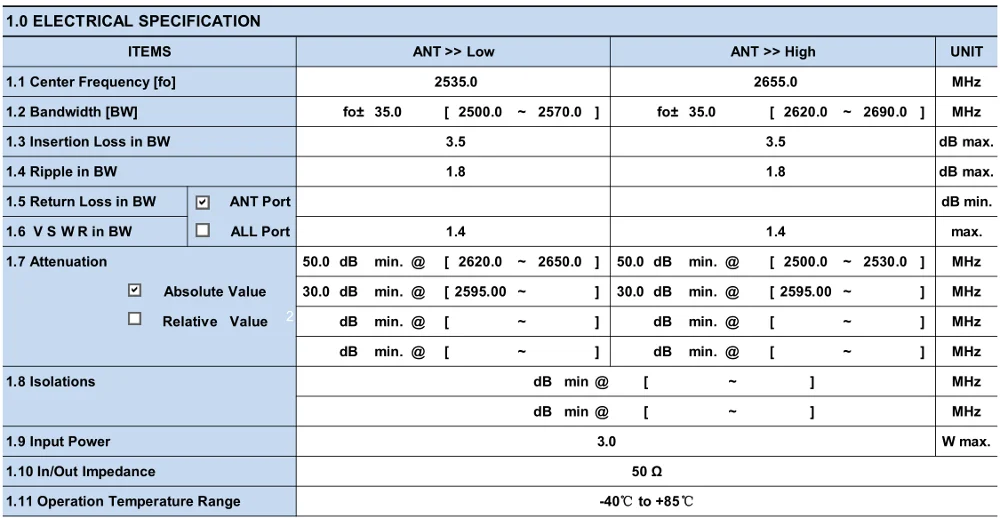 LTE OAI SRSLTE Duplexer UHF полоса 1 полоса 3 полоса 5 полоса 7 поддерживает USRP/H062