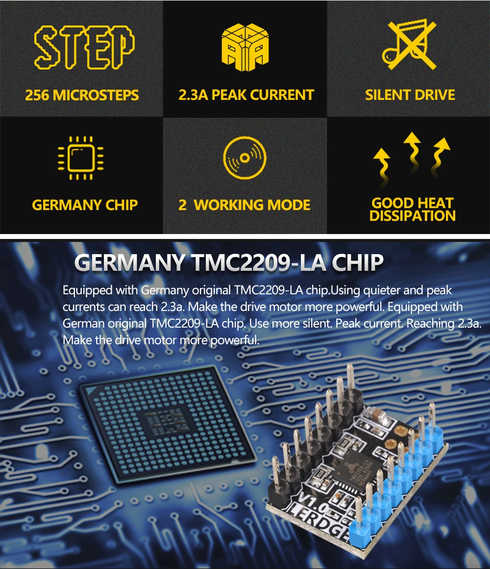 Lerdge-stepper motor driver tmc2209 uart vs tmc
