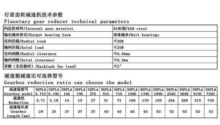 图-5