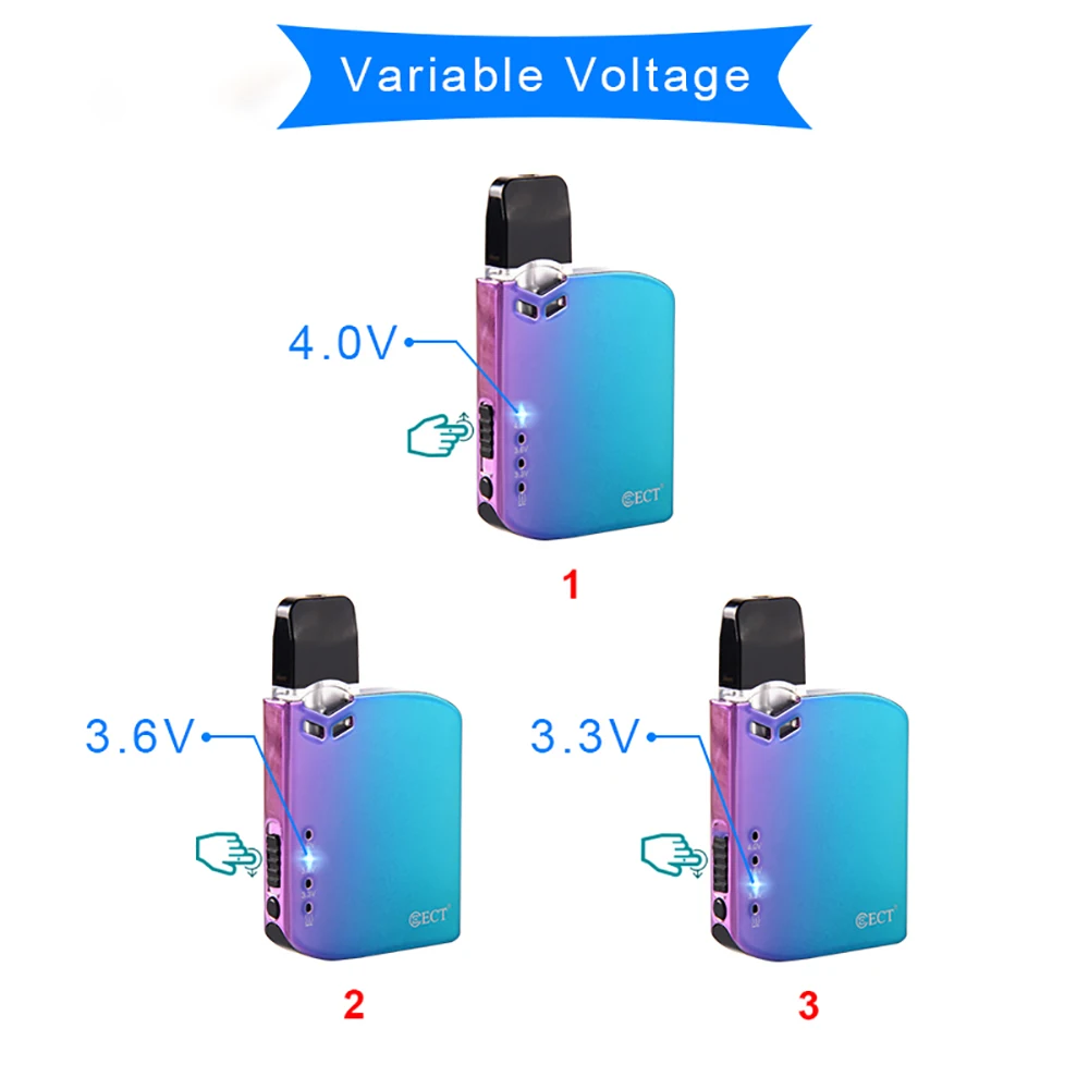 Robin pod vape kit(5) 
