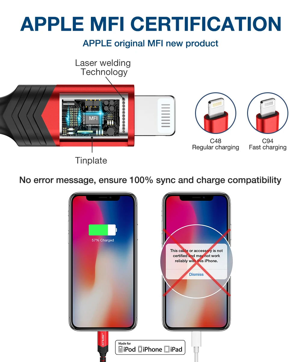 JSAUX [MFi Certified] PD кабель совместим с iPhone 11/11 Pro/11 Pro Max/X/XS/XR/XS Max/8/8 Plus, поддерживает подачу питания