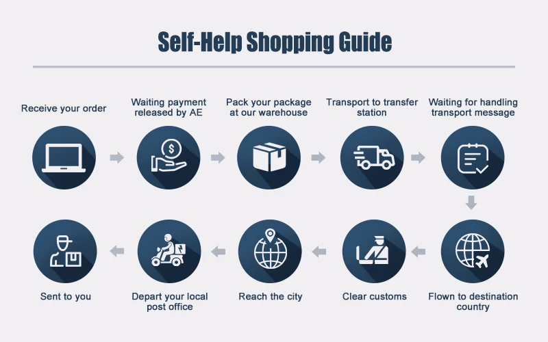 2020-6详情图800x500