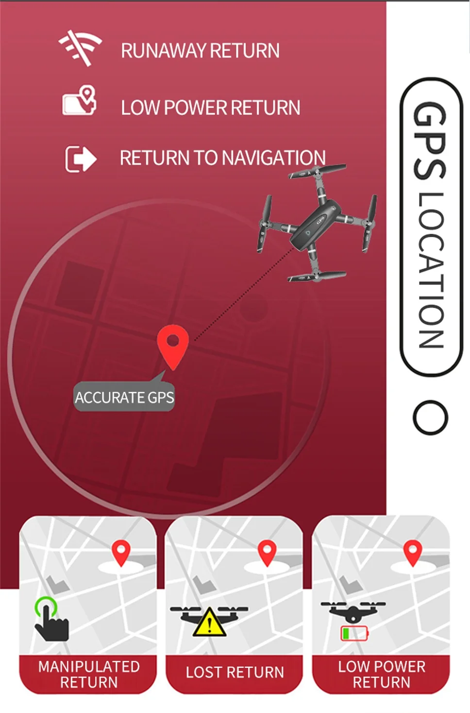 Drones com câmera