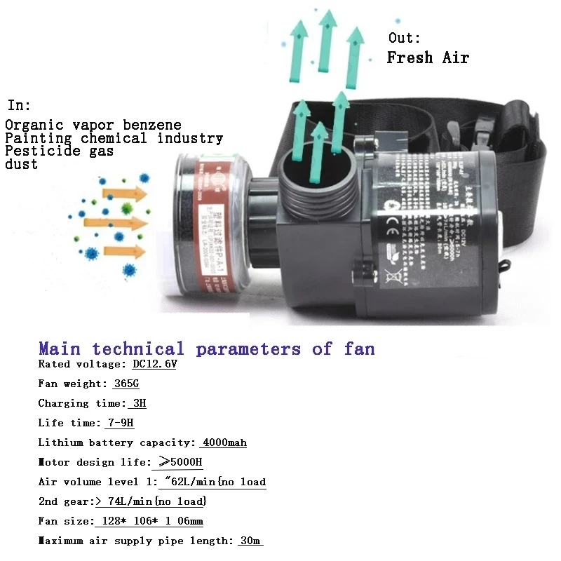 Gas Mask Gas Respirator Face Respirator Half Face Respirator Mask Dustproof Respirator Protective Electric Constant Flow Supplied Air Fed Full Face Gas Mask Respirator System Workplace Safety Supplie