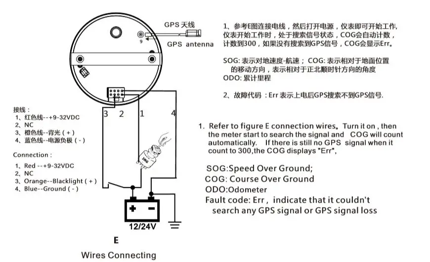 85 GPS指针速度说明书2