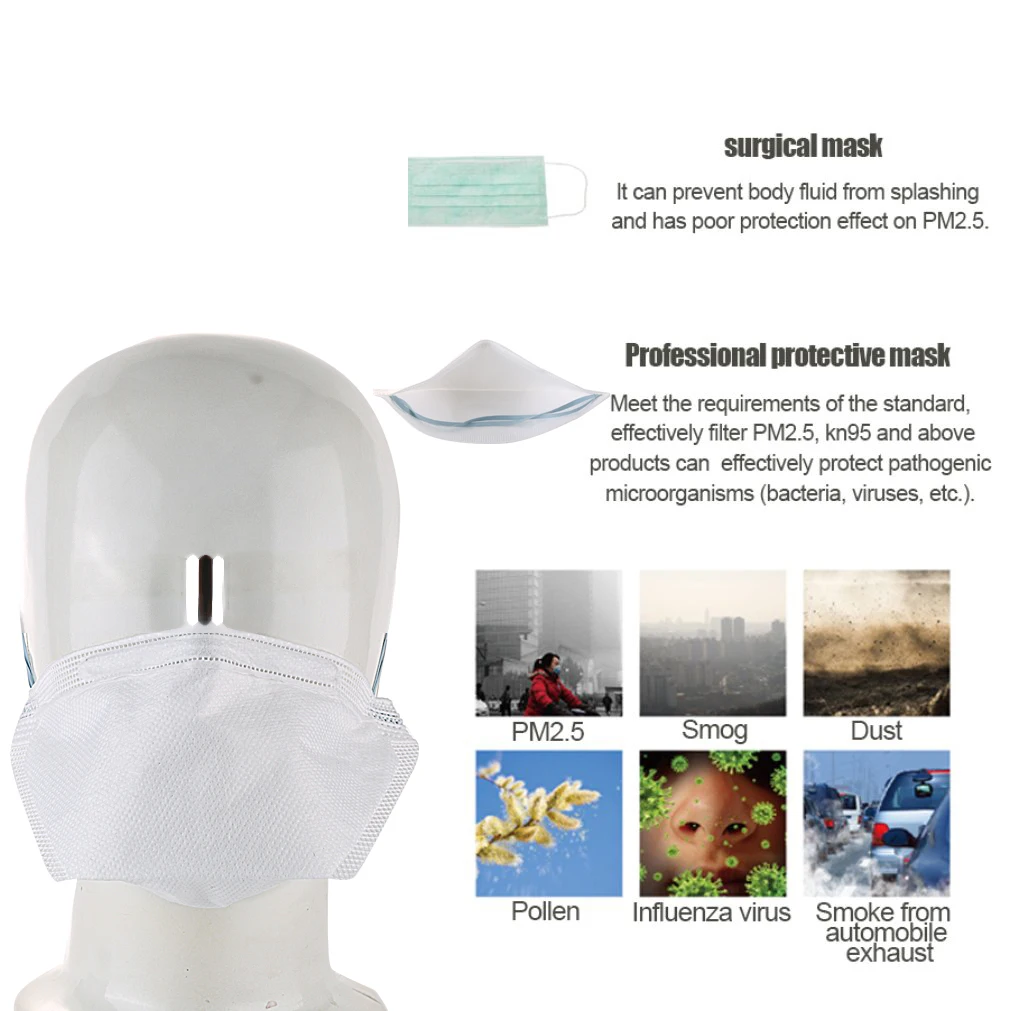 

High Quality Half-mask Respirator FFP2 Dust and Haze Face Mask