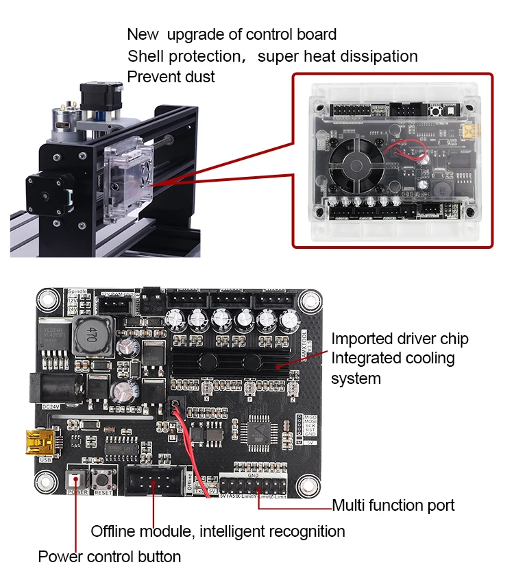 Nuevo controlador de placa de control sin conexión A4988 CNC GRBL máquina grabado en portada 