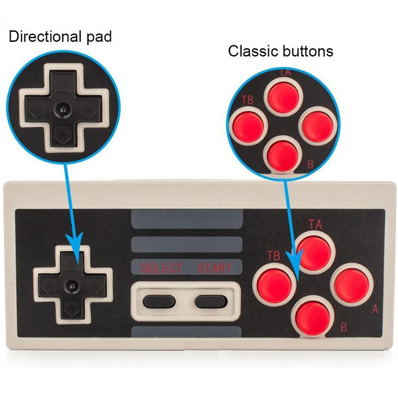 1 шт. 2,4 ГГц мини беспроводной контроллер геймпад для NES Classic Edition игровая Системы в коробке