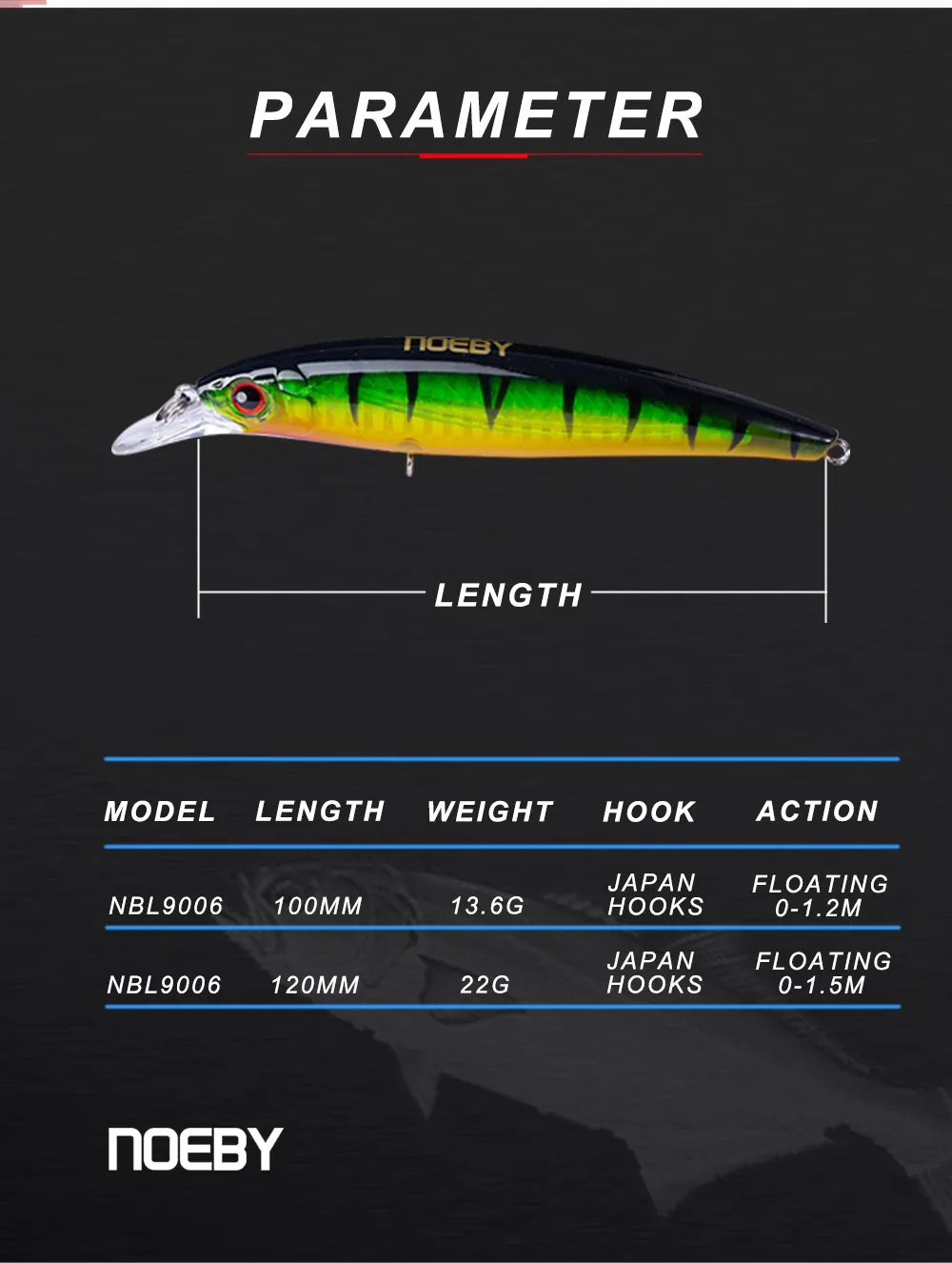 Noeby Приманка Minnow 120 мм/22 г 100 мм/13,6 г плавающие рыболовные приманки Isca искусственная приманка Pesca Leurre рыболовные воблеры свимбейт