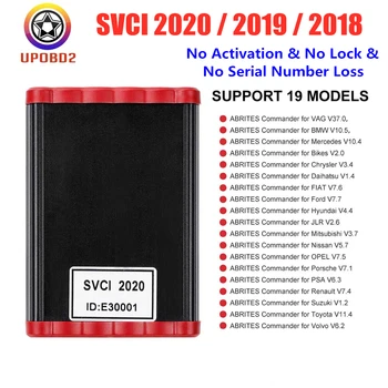 

FVDI 2020 2019 2018 Full Version Key Programmer SVCI V2020 V2019 V2018 No Limited ABRITES Commander SVCI V2019 Mileage Correct