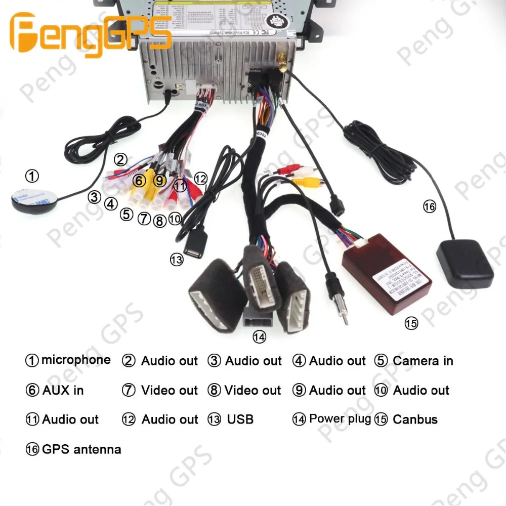 Discount Android 9.0 4+64GB px5 Built-in DSP Car DVD Player multimedia Radio For NISSAN NP300 Navara 2014+ GPS Navigation Headunit SatNav 10