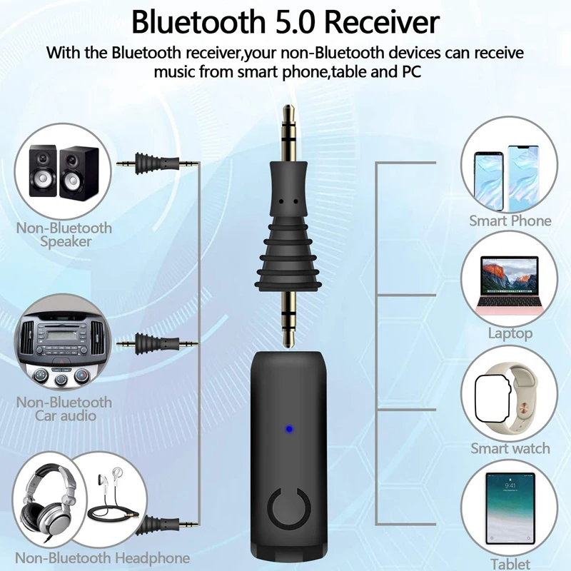 Low Latency Bluetooth 5 0 Multipoint Audio Wireless Adapter Car Kit Car Handsfree Call Speaker Headphone Adapter