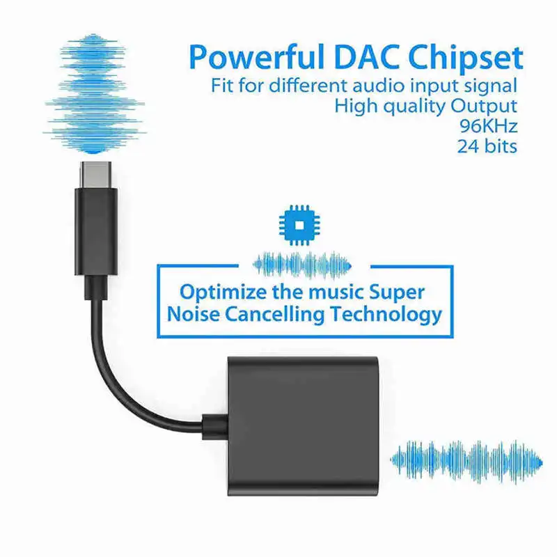 2 In 1 Usb Type C To 3 5Mm Headphone Jack Adapter For Ipad Pro Huawei P20 Pro Aux o Charger Splitter For Htc Google Pixel