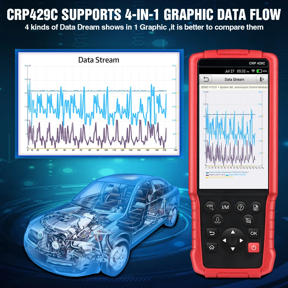 Launch creader x431 CRP429C OBD2 Авто сканер Для 4 систем с 11 сервисными функциями Wi Fi бесплатное