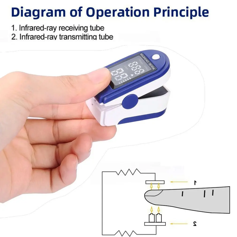 Four-color OLED Display Digital Pulse Oximeter Saturation Monitors Portable Oxygen Sensor Home Clip Fingertip Oximeter
